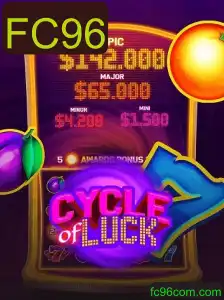 CycleofLuck: O Jogo de Estratégia e Sorte que Conquistou 2023